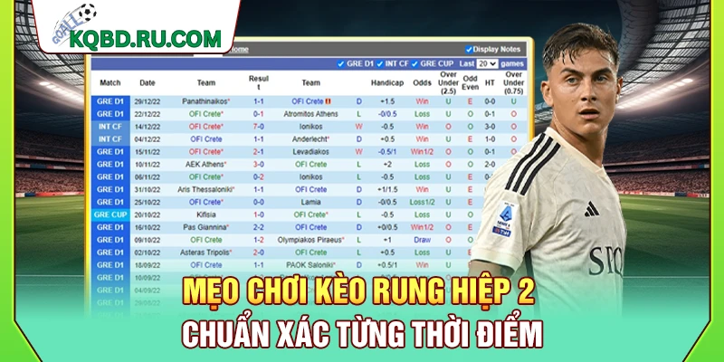 Mẹo Chơi Kèo Rung Hiệp 2 Chuẩn Xác Từng Thời Điểm